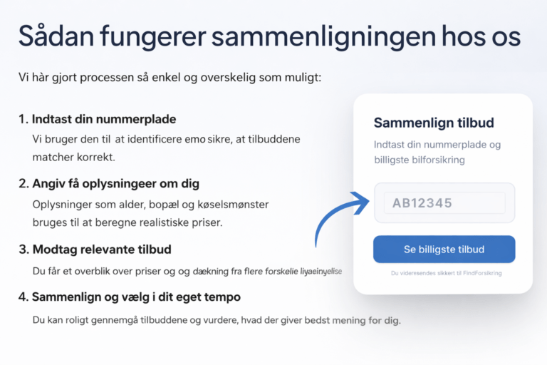 sammenlign bilforsikring på bilforsikring-priser.dk