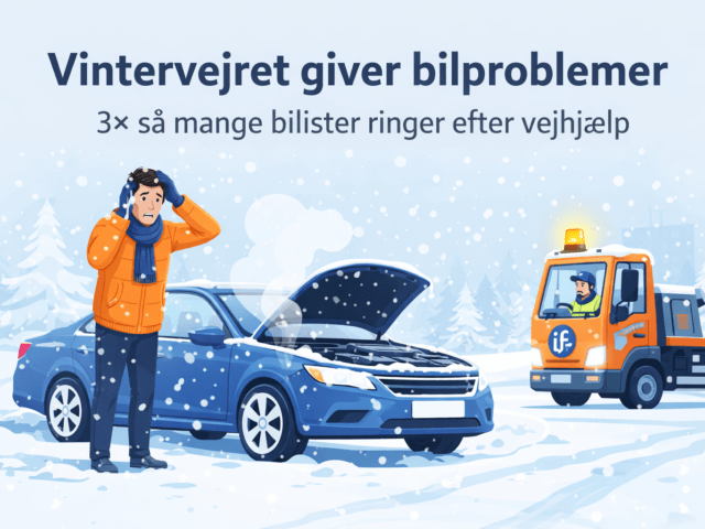 Aktuelt : Vintervejret giver bilproblemer